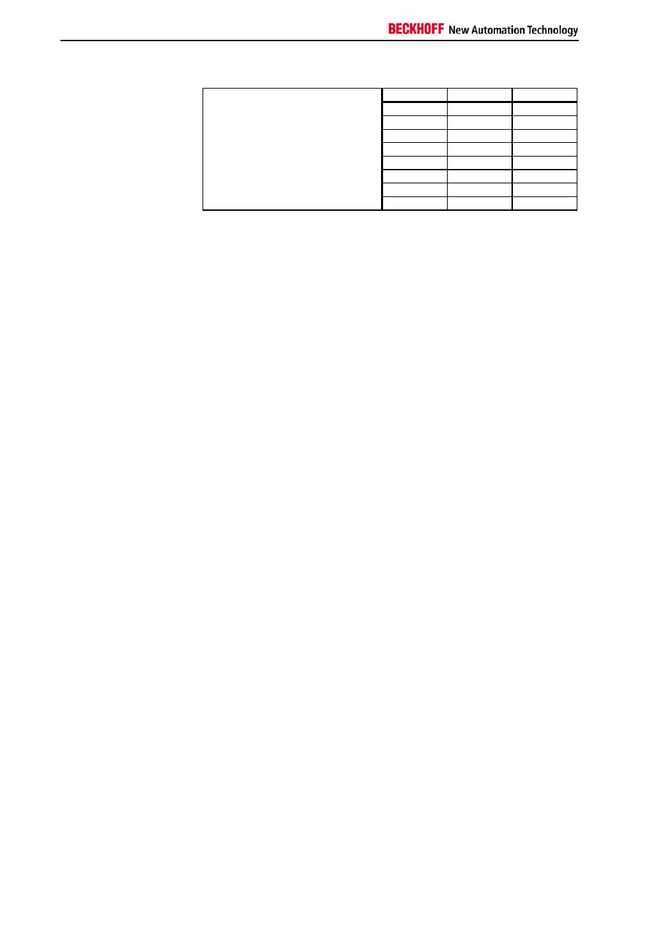 BECKHOFF KL3064 User Manual | Page 18 / 20