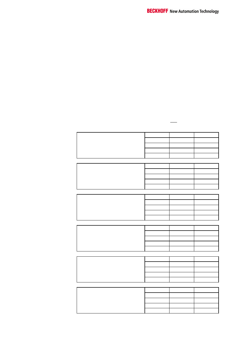Annex, Mapping in the bus coupler | BECKHOFF KL3102 User Manual | Page 16 / 19