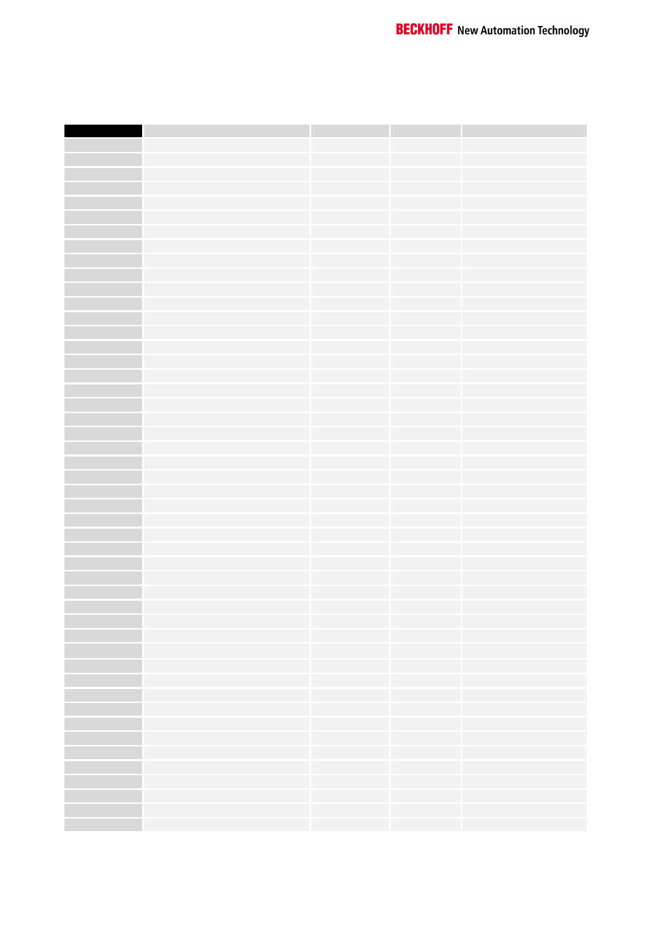 Table of the register | BECKHOFF KL3102 User Manual | Page 18 / 19