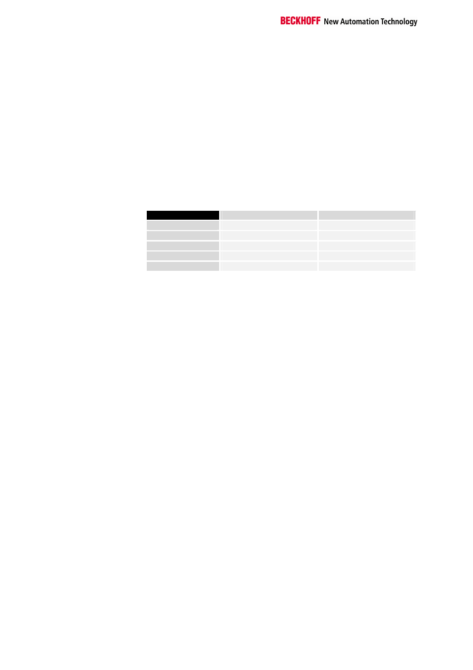 Description of functions | BECKHOFF KL3102 User Manual | Page 6 / 19