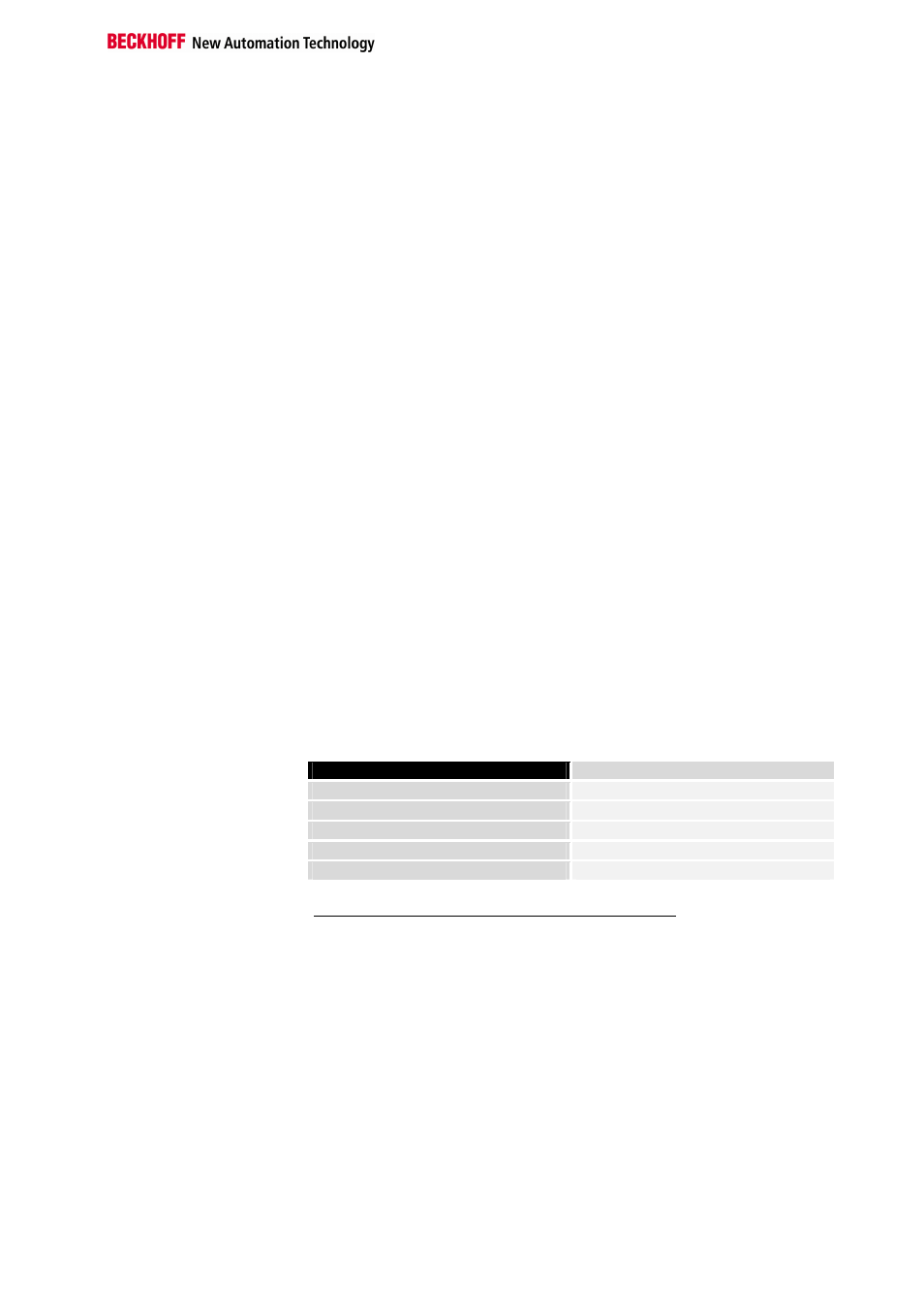 Register description, General register description | BECKHOFF KL3102 User Manual | Page 9 / 19