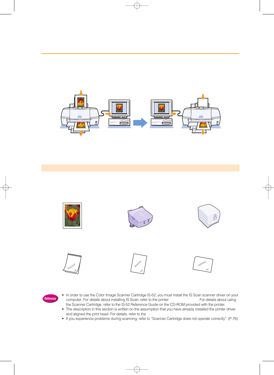 Using the scanner cartridge, What you need | Canon 8200 User Manual | Page 17 / 84