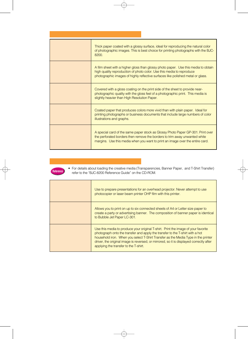 Canon media for quality image printing, Canon creative media | Canon 8200 User Manual | Page 41 / 84