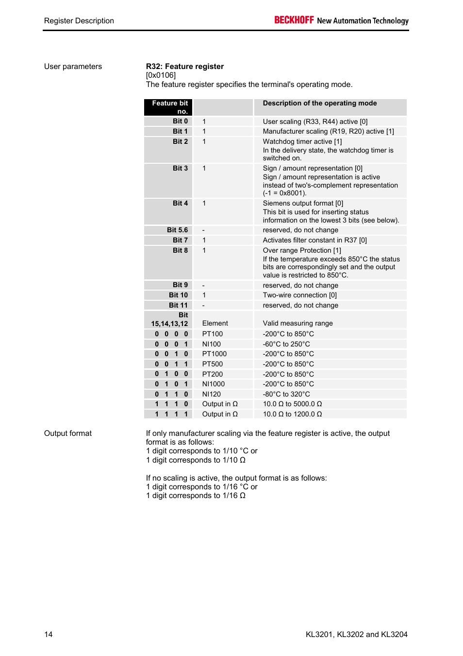 BECKHOFF KL3201 User Manual | Page 16 / 25