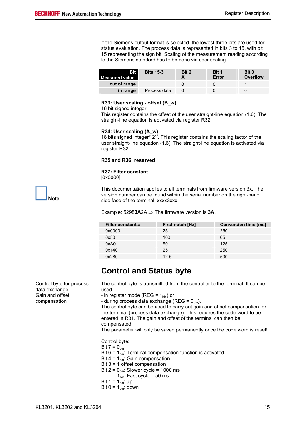 Control and status byte | BECKHOFF KL3201 User Manual | Page 17 / 25