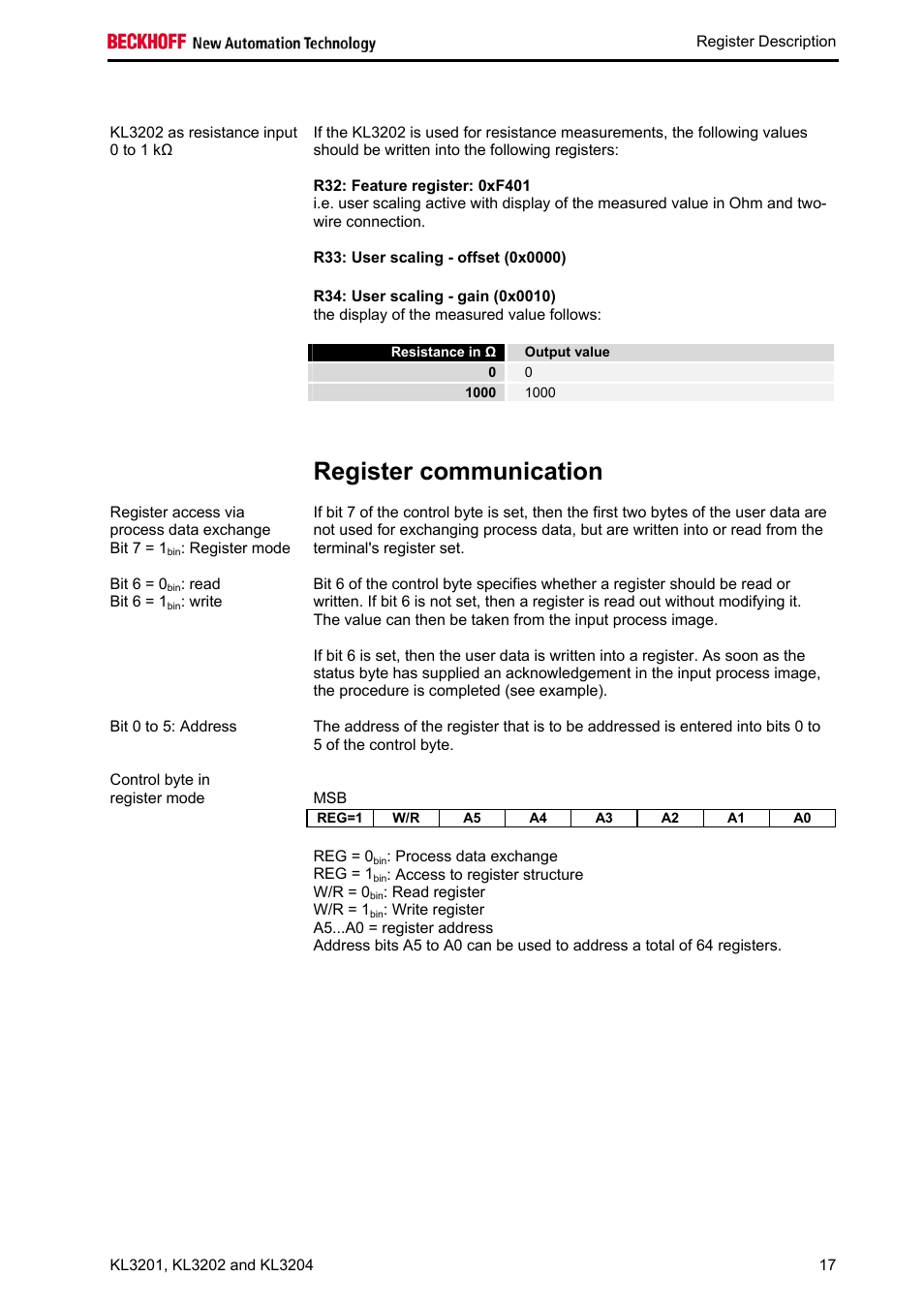 Register communication | BECKHOFF KL3201 User Manual | Page 19 / 25