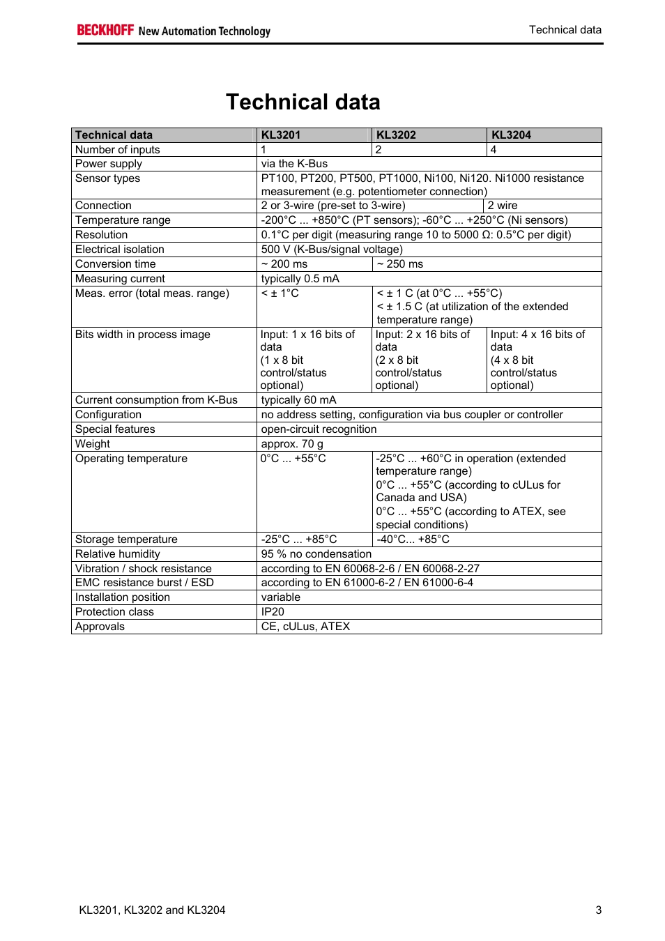 Technical data | BECKHOFF KL3201 User Manual | Page 5 / 25