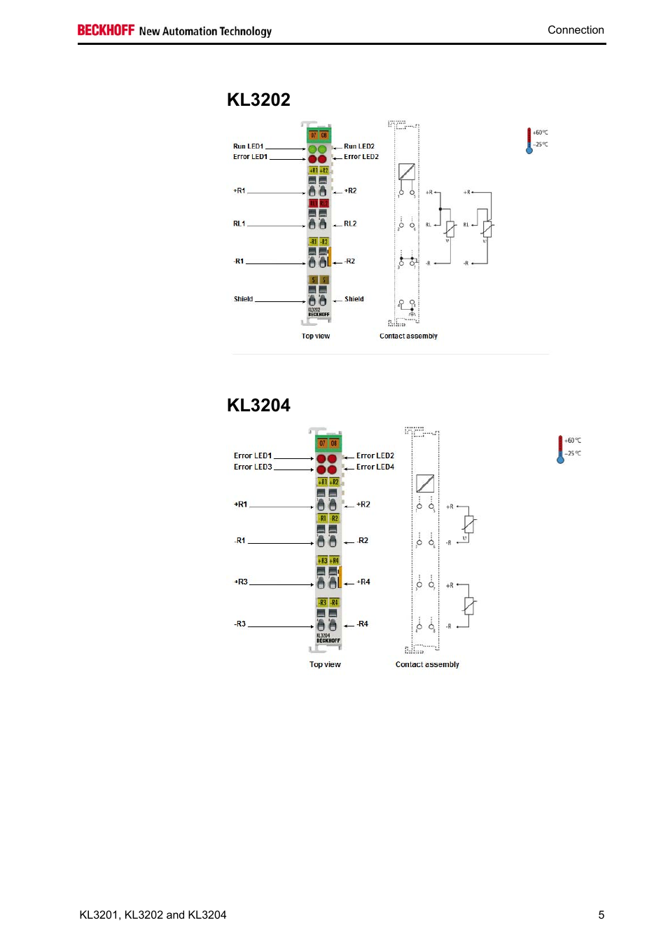 Kl3202, Kl3204 | BECKHOFF KL3201 User Manual | Page 7 / 25
