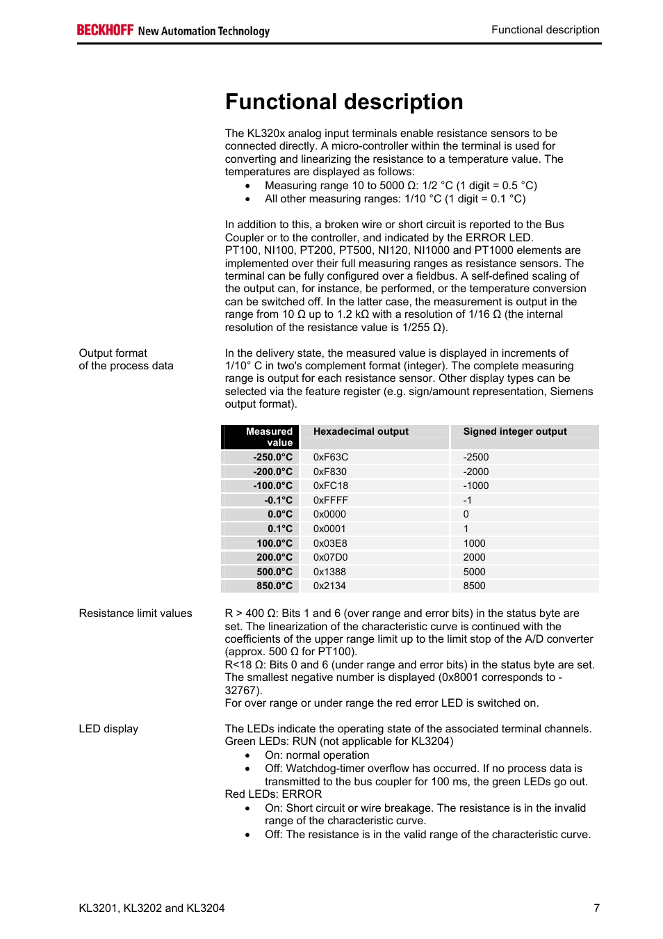 Functional description | BECKHOFF KL3201 User Manual | Page 9 / 25