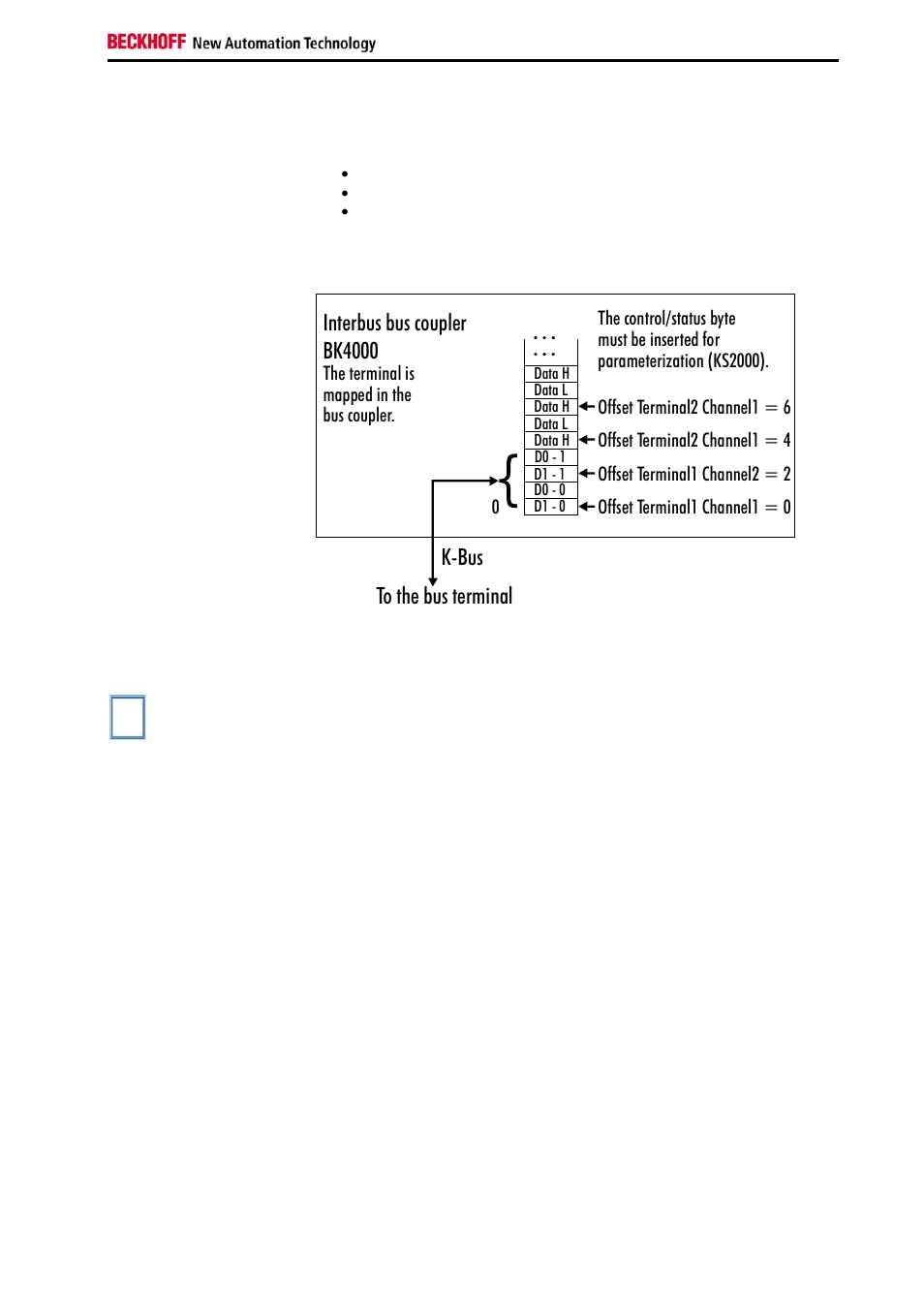 Register description, General description of registers | BECKHOFF KL3311 User Manual | Page 11 / 23