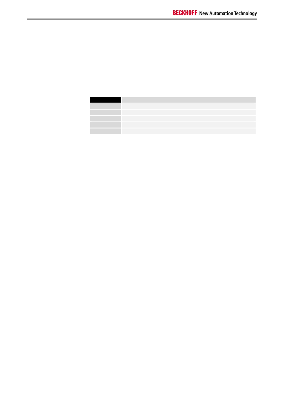 BECKHOFF KL3311 User Manual | Page 12 / 23