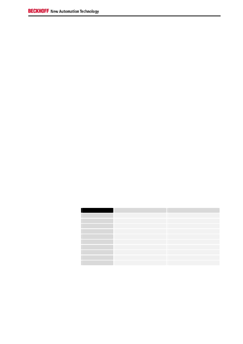 Functional description | BECKHOFF KL3311 User Manual | Page 7 / 23