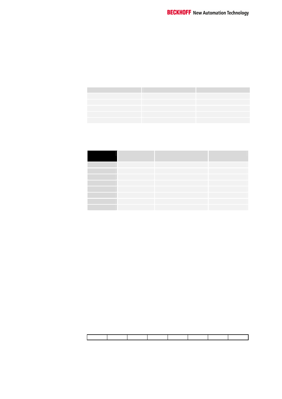 Register communication kl3351 | BECKHOFF KL3351 User Manual | Page 12 / 18