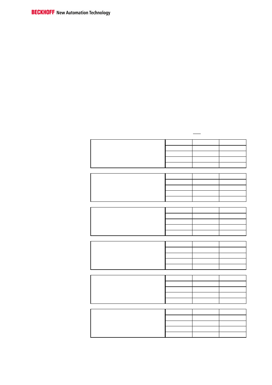 Annex, Mapping in the bus coupler | BECKHOFF KL3351 User Manual | Page 15 / 18