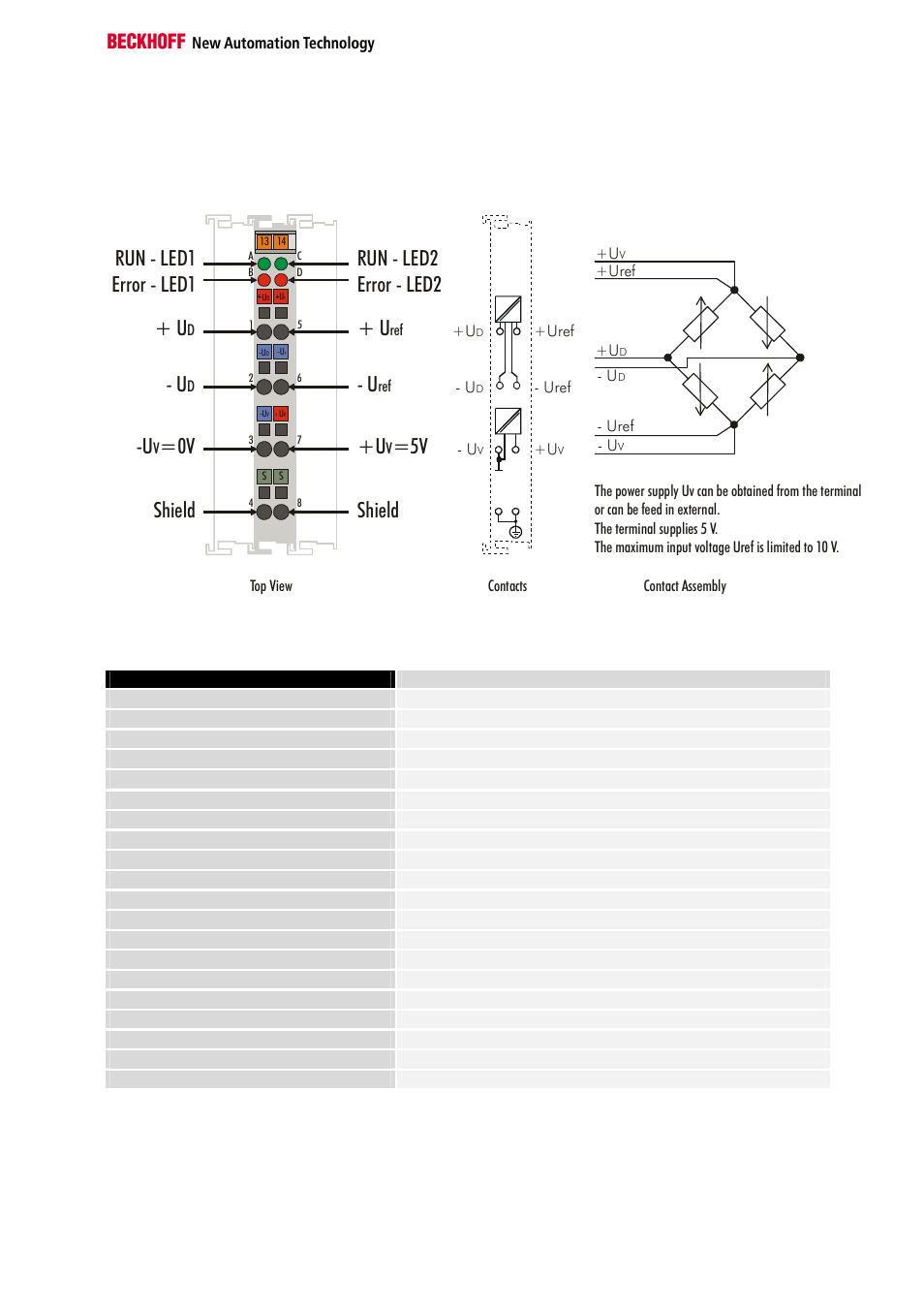 Technical data, Run - led1 error - led1 - u, Shield - u | Run - led2 error - led2 shield, U =0v, U =5v | BECKHOFF KL3351 User Manual | Page 5 / 18