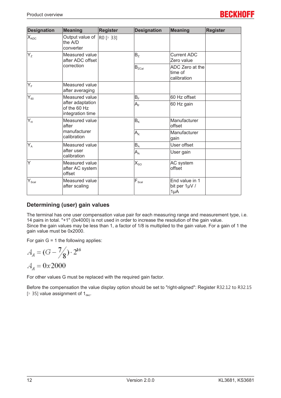 Determining (user) gain values | BECKHOFF KL3681 User Manual | Page 12 / 43