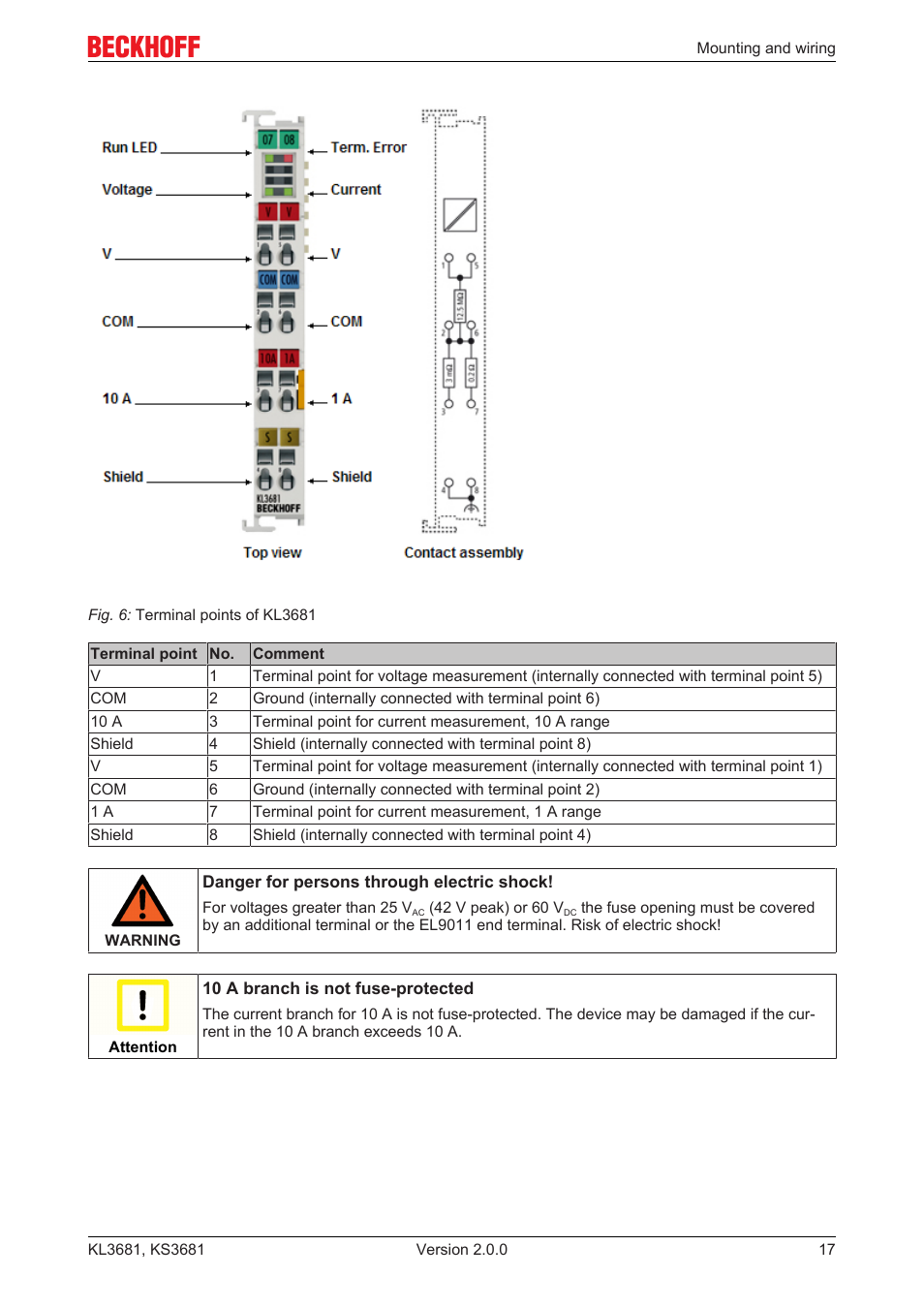 BECKHOFF KL3681 User Manual | Page 17 / 43