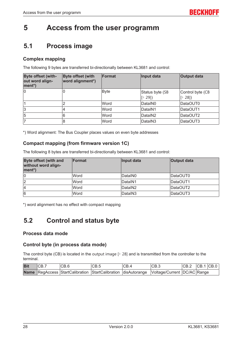 5 access from the user programm, 1 process image, 2 control and status byte | 5access from the user programm | BECKHOFF KL3681 User Manual | Page 28 / 43