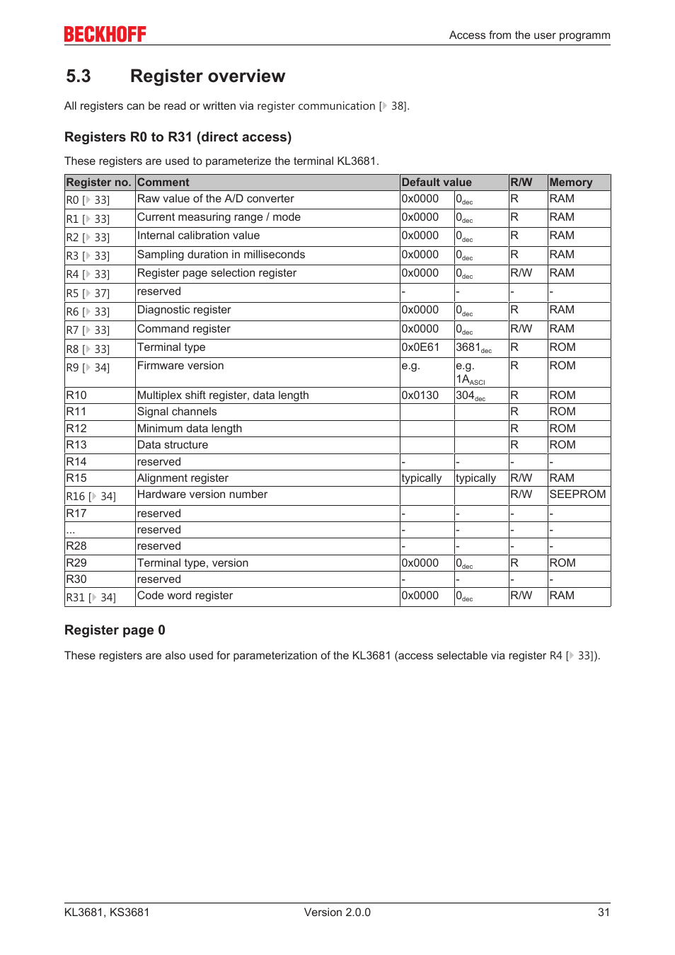3 register overview, Enter here the number of the register | BECKHOFF KL3681 User Manual | Page 31 / 43
