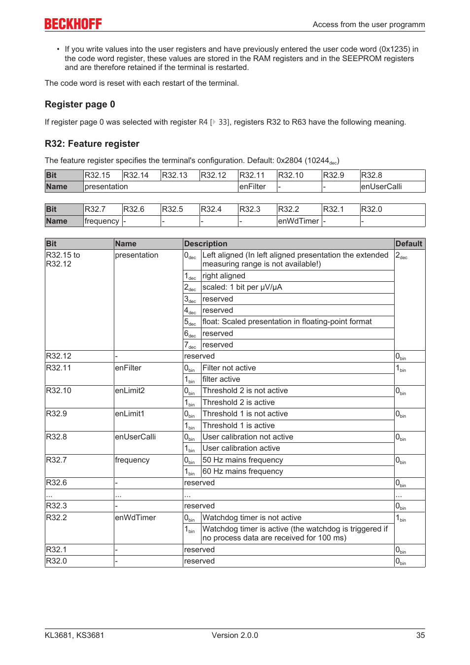 R32.12 to r32.15, 35] value assignment of 1, R32.15 to r32.12 | 35] (default: 0x0000), Rp0.r32, 35]: 0x2804 (10244, Register page 0, R32: feature register | BECKHOFF KL3681 User Manual | Page 35 / 43