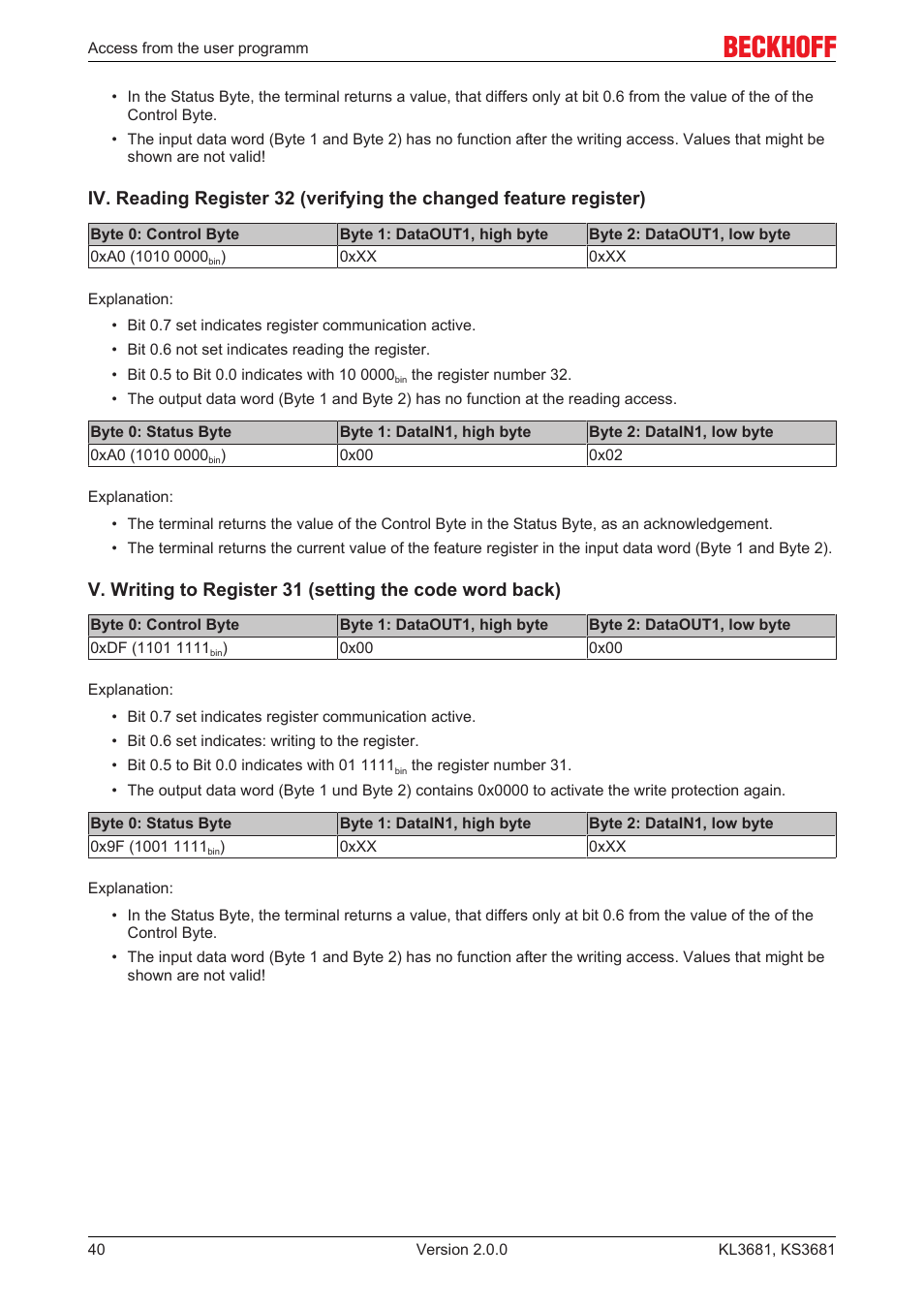 BECKHOFF KL3681 User Manual | Page 40 / 43