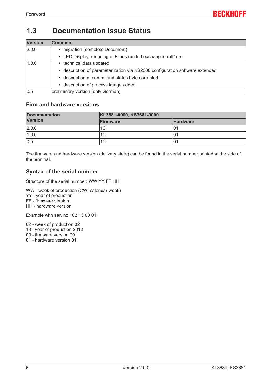 3 documentation issue status | BECKHOFF KL3681 User Manual | Page 6 / 43