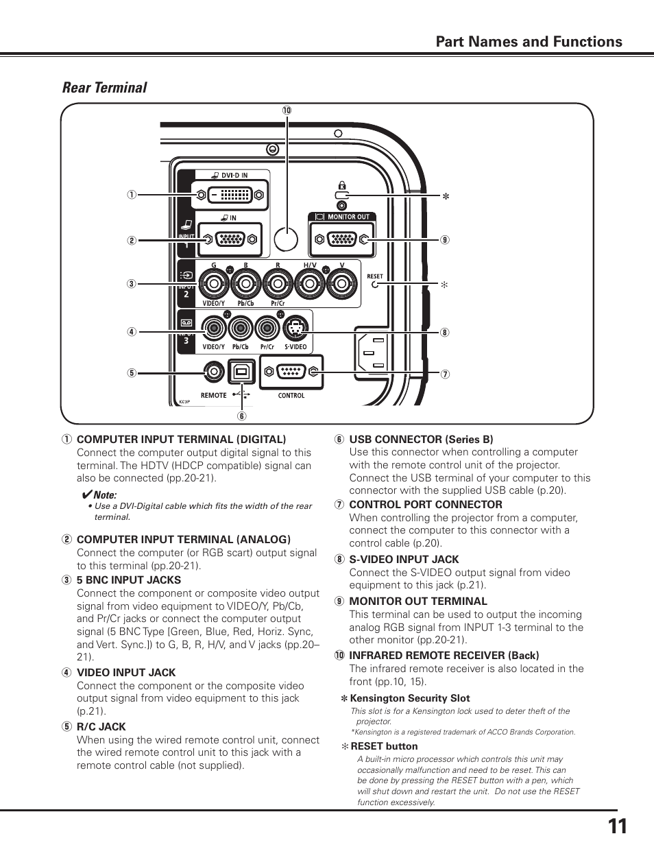 Rear terminal, Part names and functions | Canon LV-7585 User Manual | Page 11 / 81