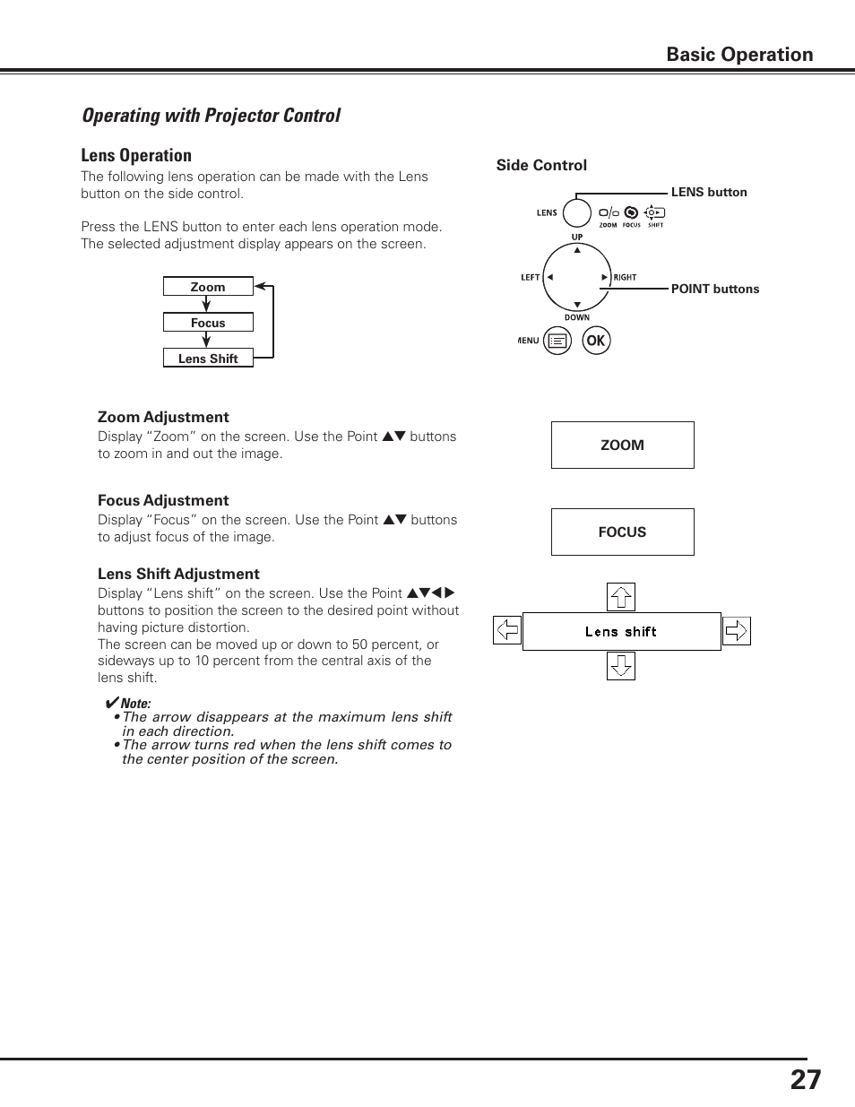 Operating with projector control, Basic operation, Lens operation | Canon LV-7585 User Manual | Page 27 / 81