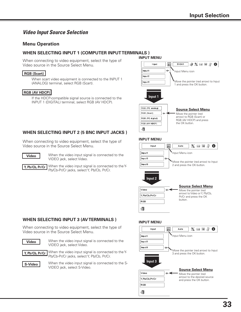 Video input source selection input selection, Menu operation | Canon LV-7585 User Manual | Page 33 / 81