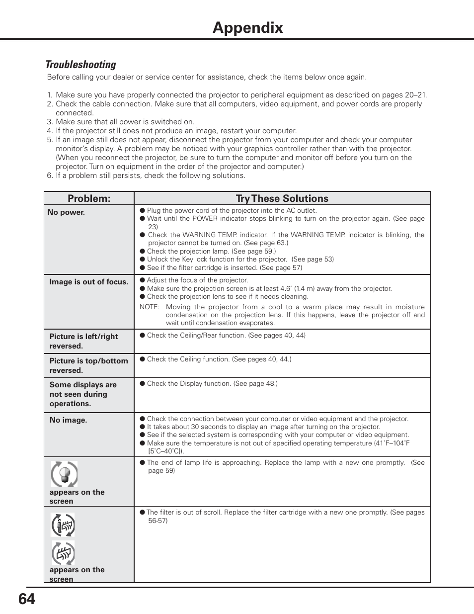 Appendix, Troubleshooting, Problem: try these solutions | Canon LV-7585 User Manual | Page 64 / 81