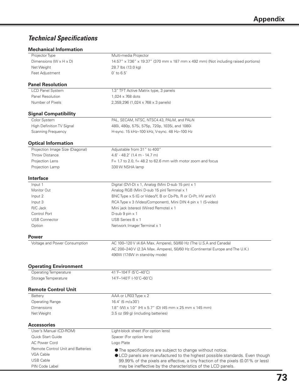 Technical specifications, Appendix | Canon LV-7585 User Manual | Page 73 / 81