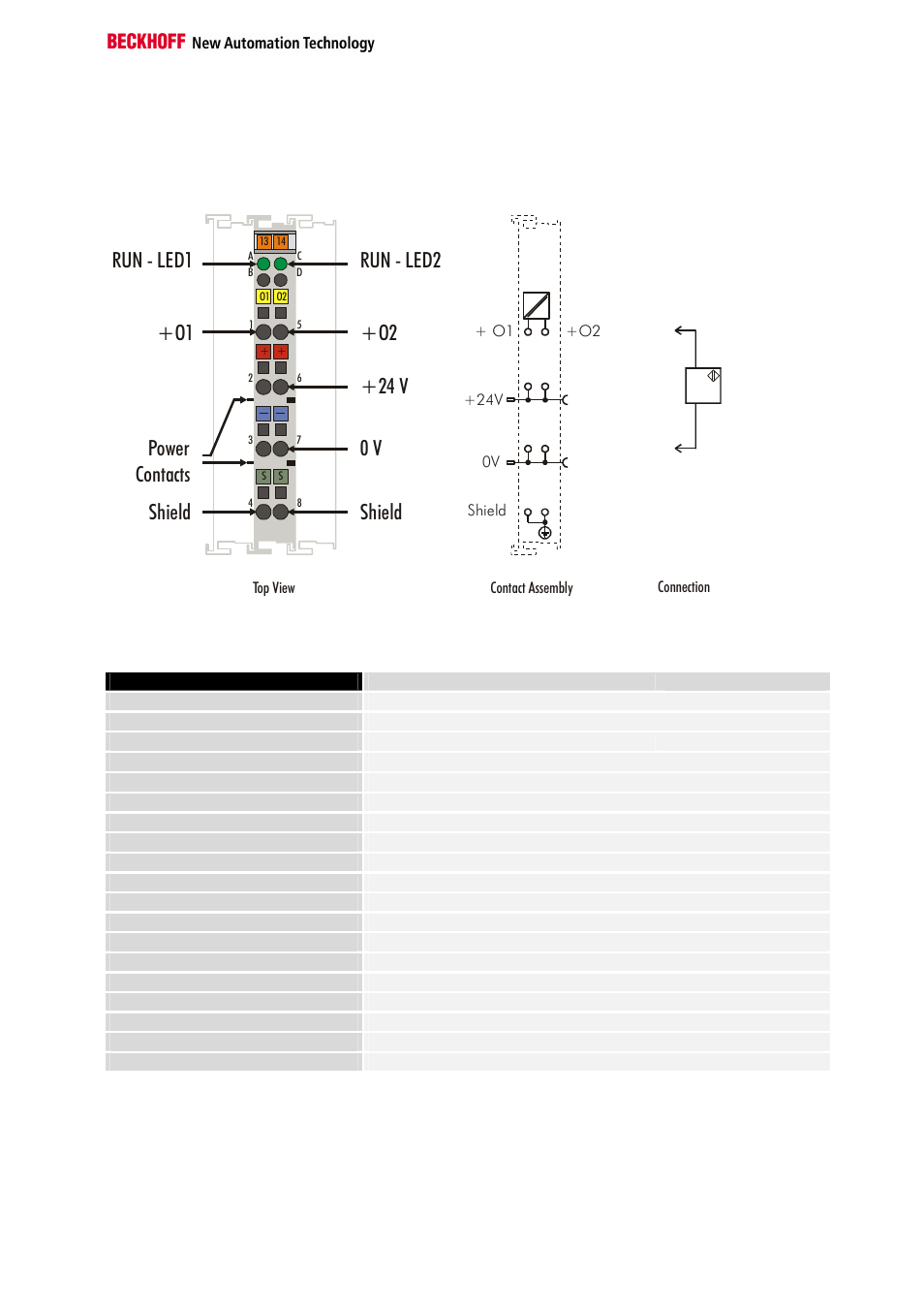 Technical data | BECKHOFF KL4112 User Manual | Page 5 / 18