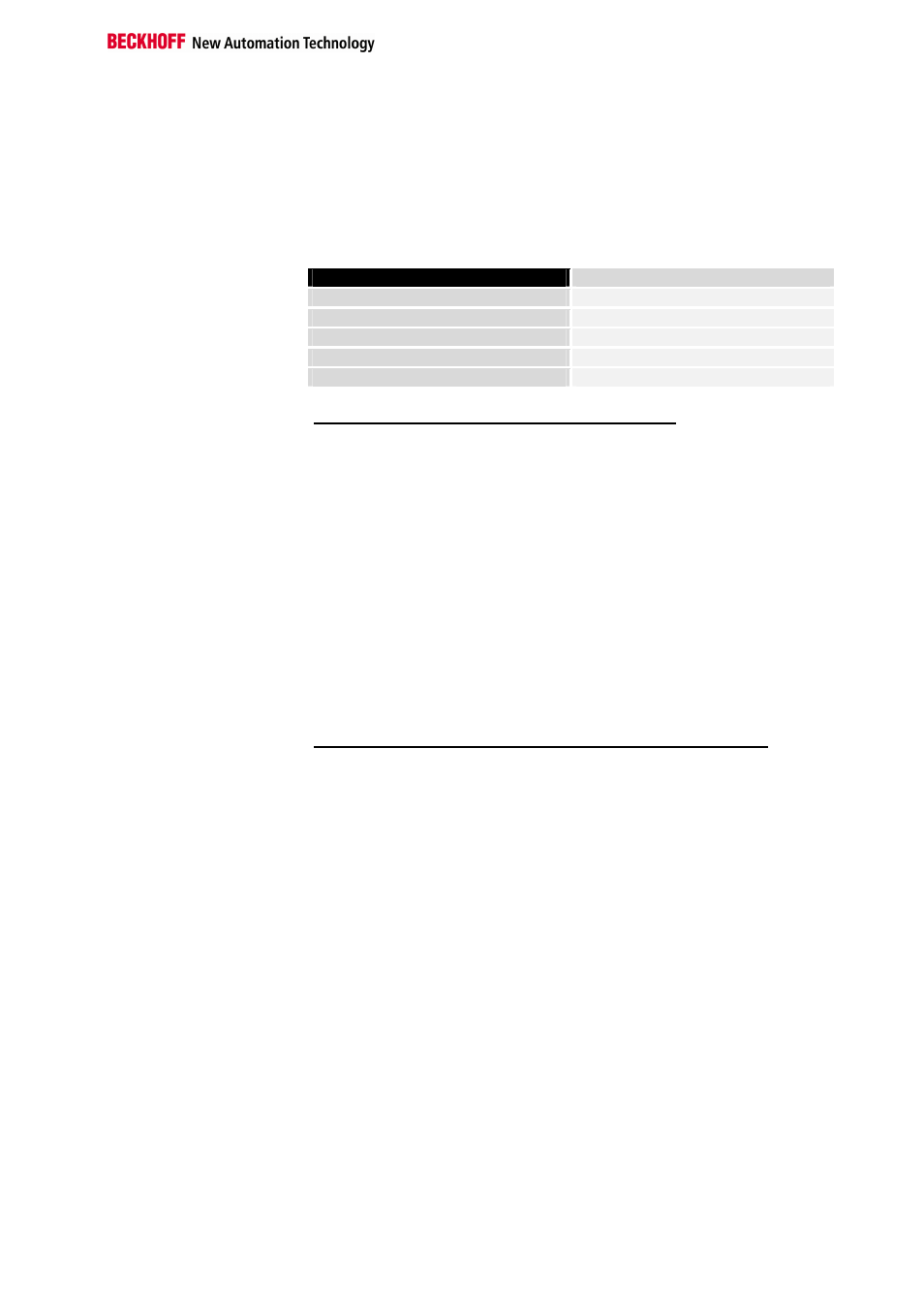 BECKHOFF KL4112 User Manual | Page 9 / 18