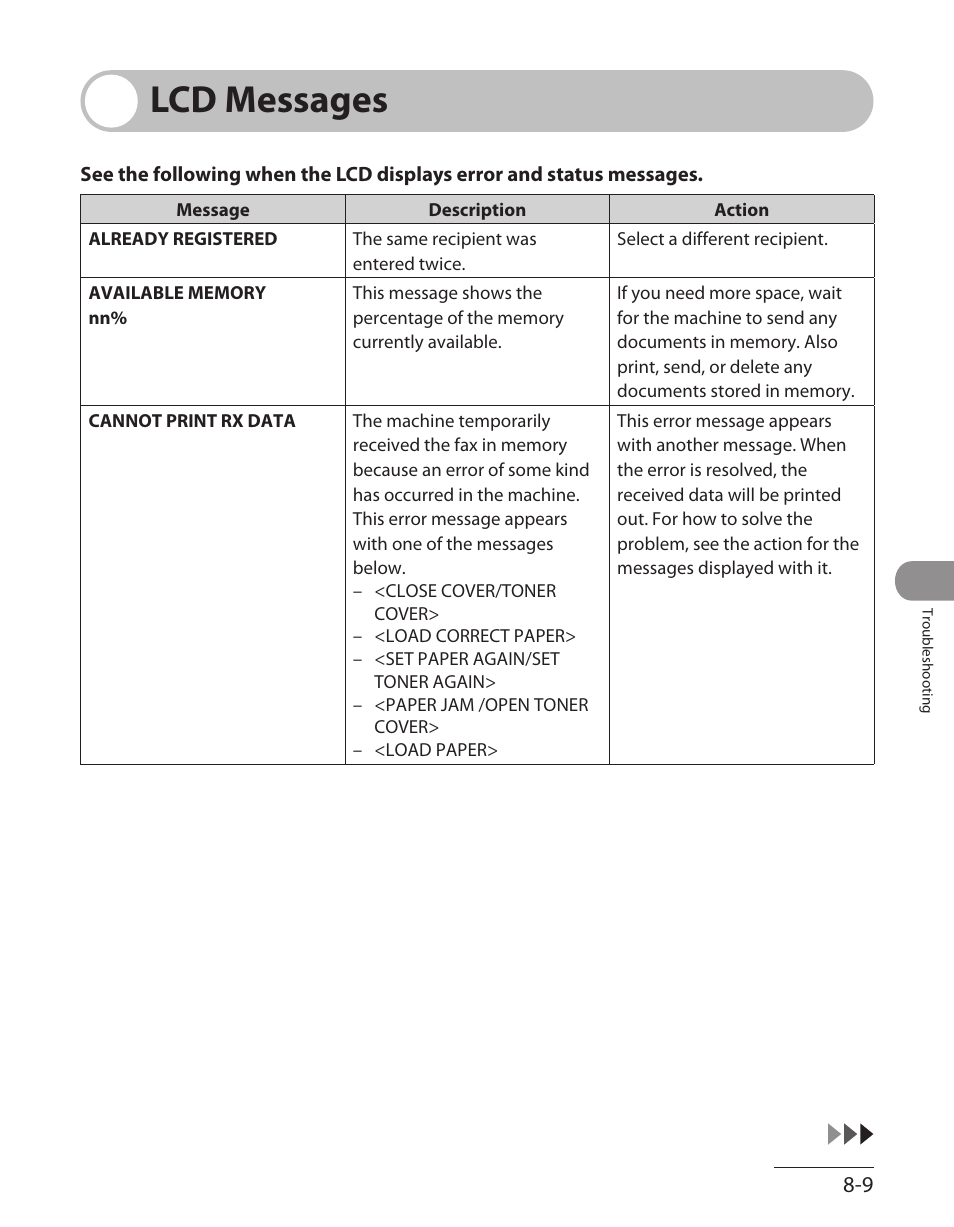 Lcd messages, Lcd messages -9, 9. f | Canon L90 User Manual | Page 172 / 214