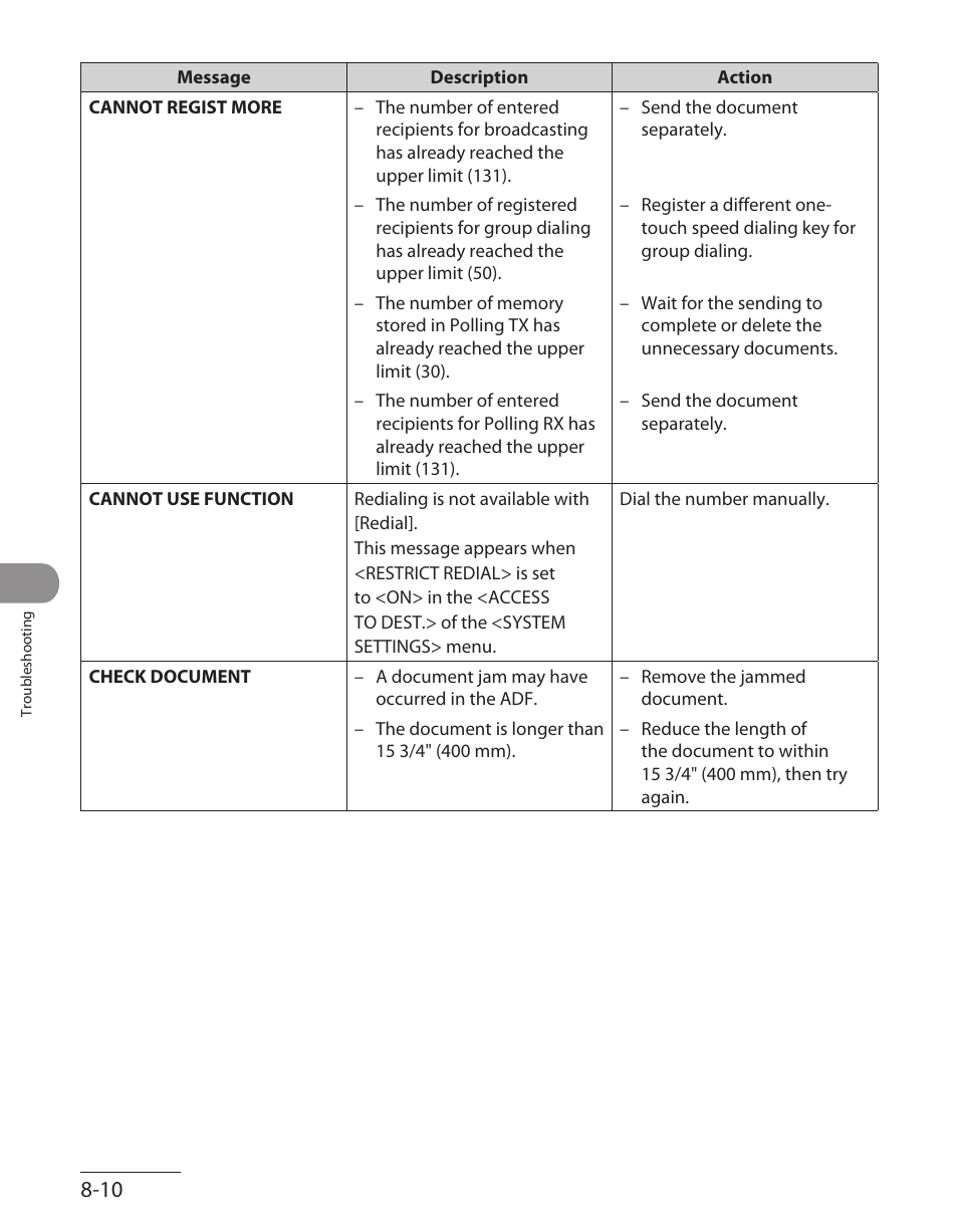 Canon L90 User Manual | Page 173 / 214