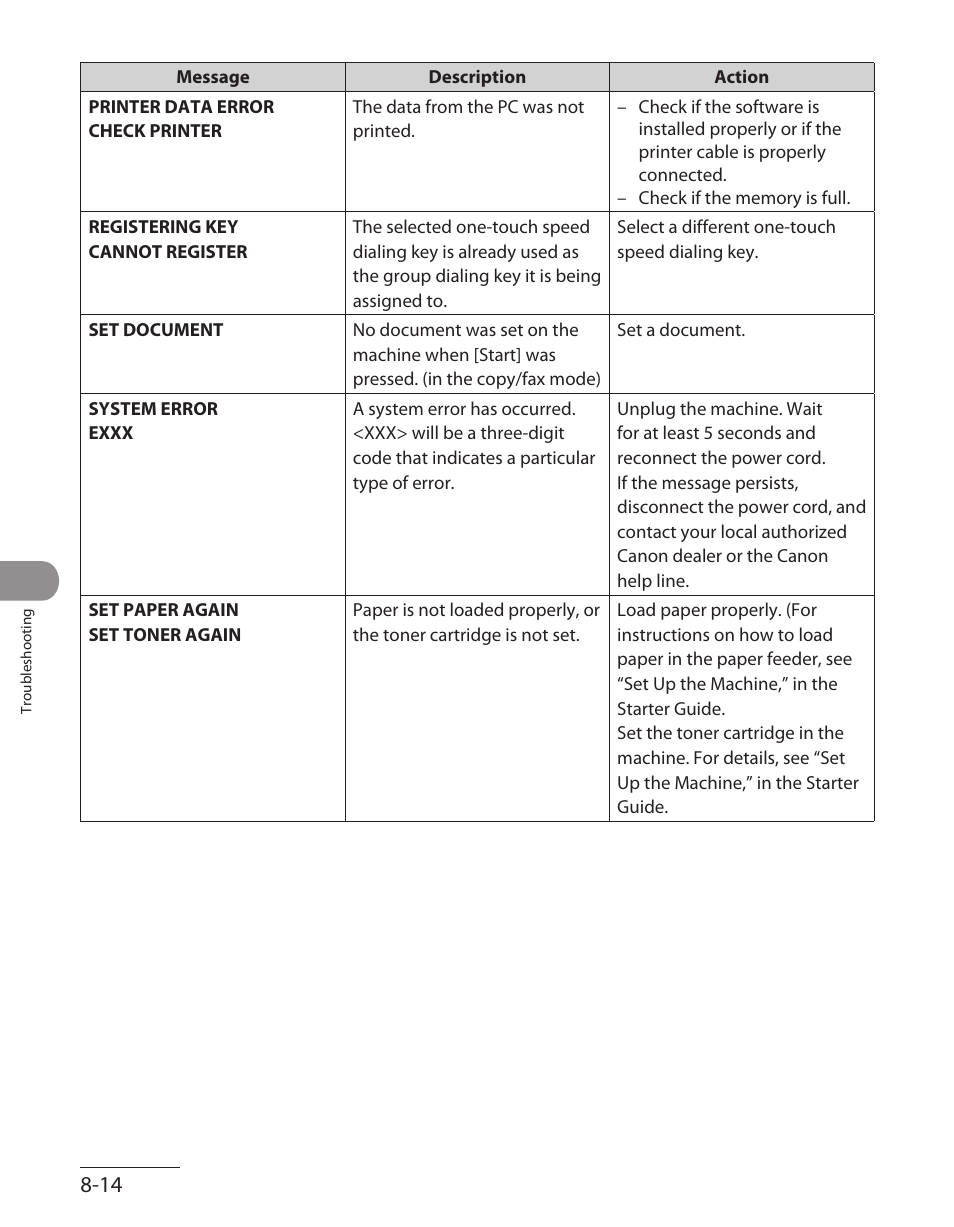 Canon L90 User Manual | Page 177 / 214