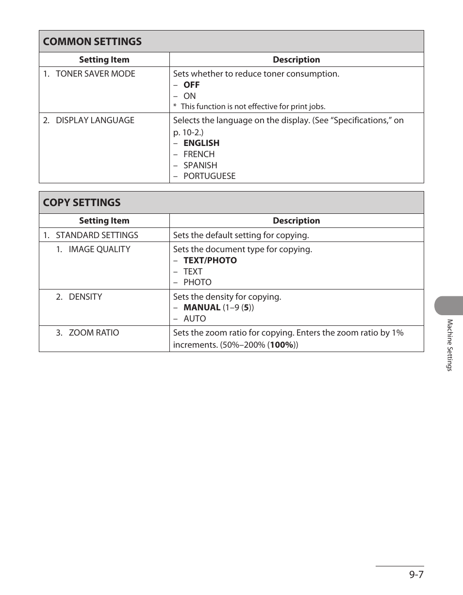 Common settings, Copy settings, Common settings -7 | Copy settings -7 | Canon L90 User Manual | Page 194 / 214