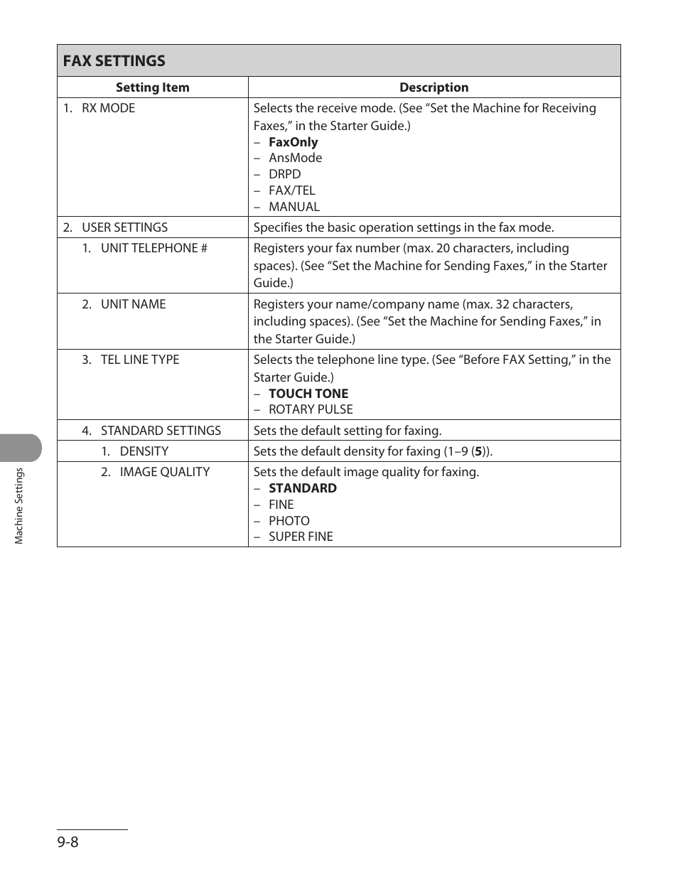 Fax settings, Fax settings -8, 8 fax settings | Canon L90 User Manual | Page 195 / 214