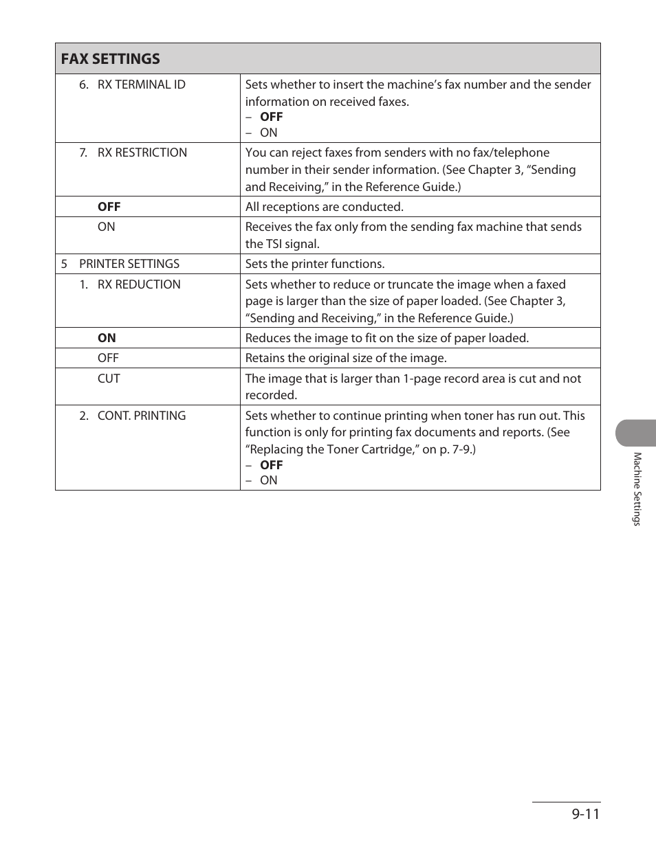 Fax settings | Canon L90 User Manual | Page 198 / 214