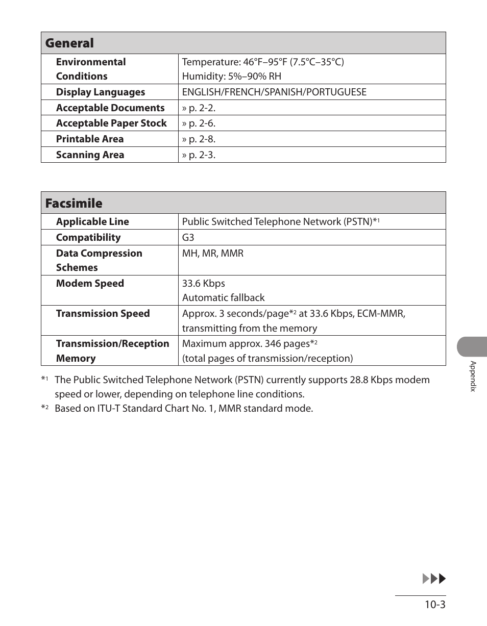 Facsimile, Facsimile -3, General | Canon L90 User Manual | Page 206 / 214