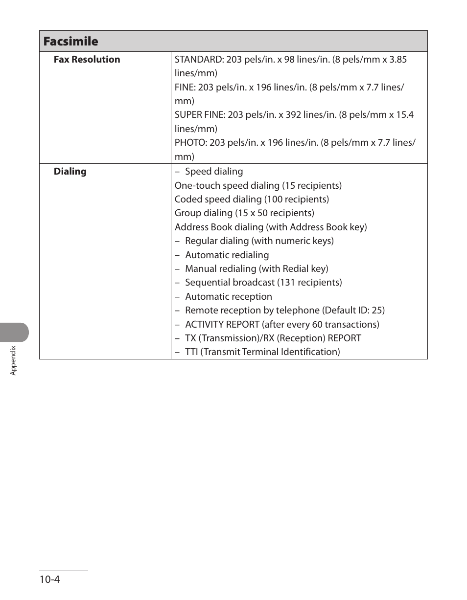 Facsimile | Canon L90 User Manual | Page 207 / 214