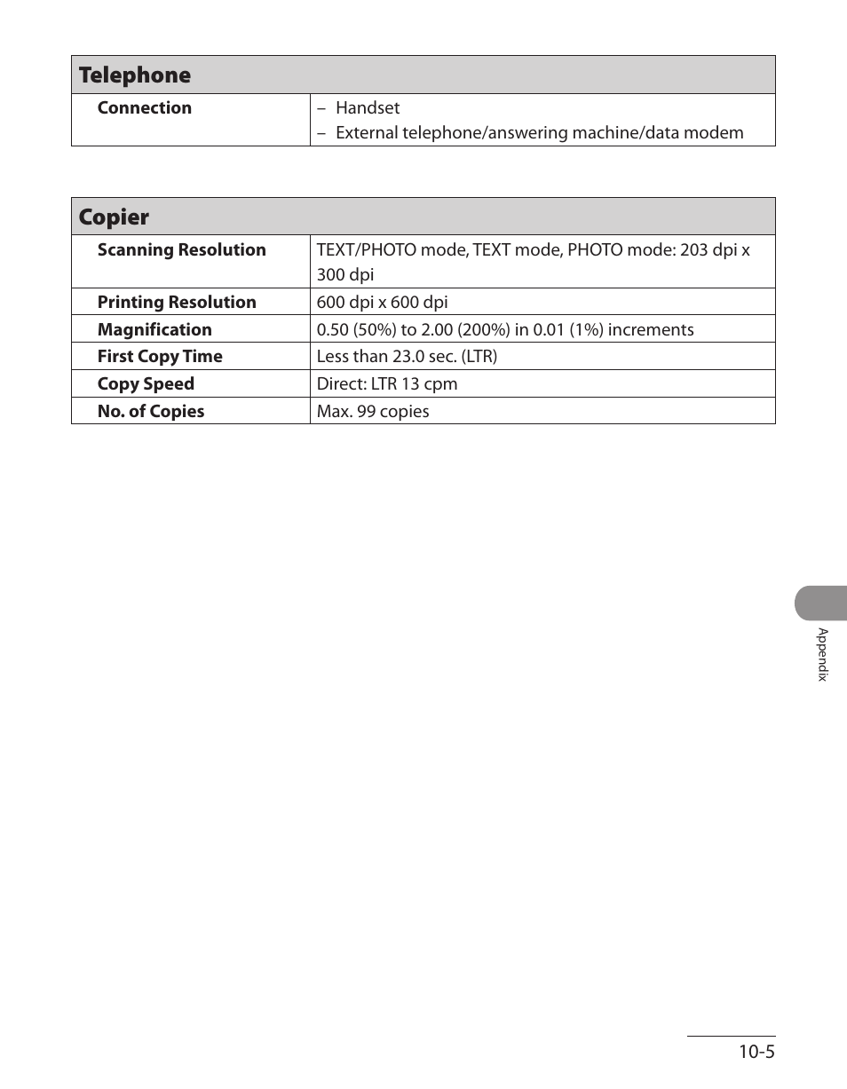 Telephone, Copier, Telephone -5 | Copier -5 | Canon L90 User Manual | Page 208 / 214