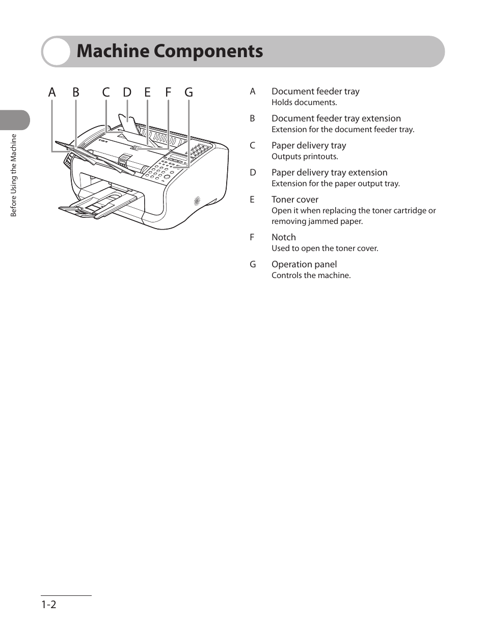 Machine components, Machine components -2 | Canon L90 User Manual | Page 33 / 214