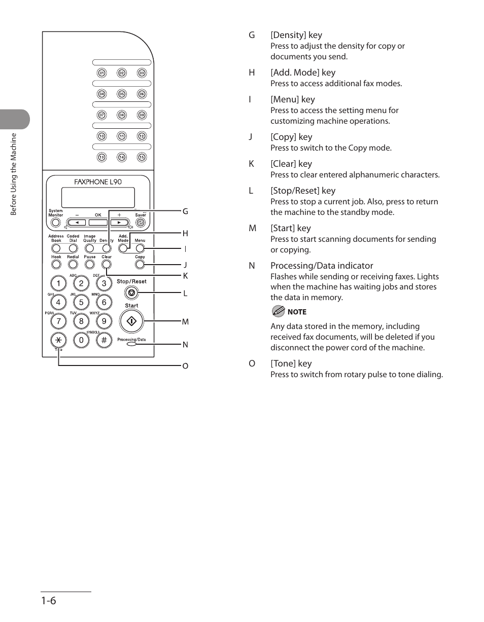 Canon L90 User Manual | Page 37 / 214