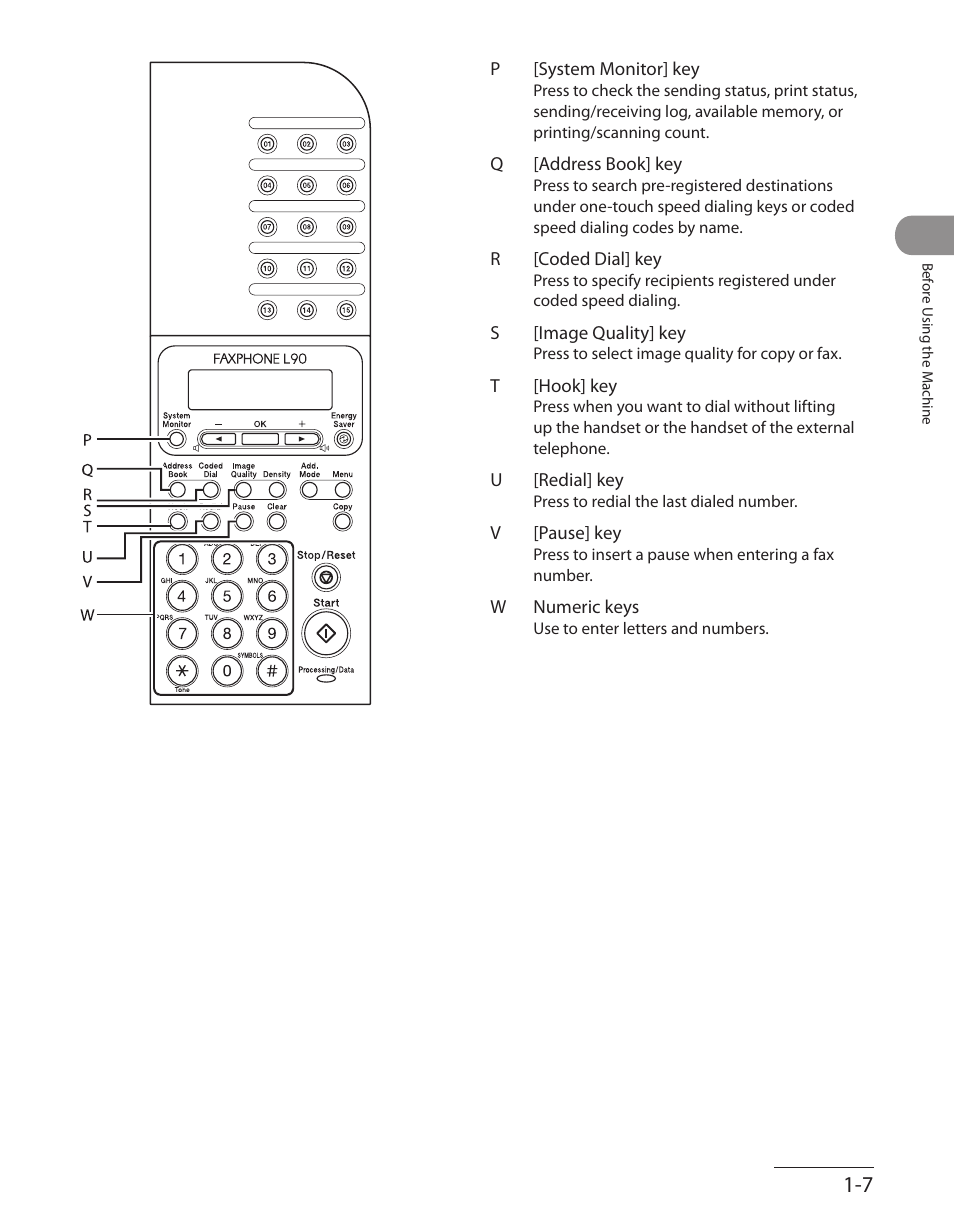 Canon L90 User Manual | Page 38 / 214