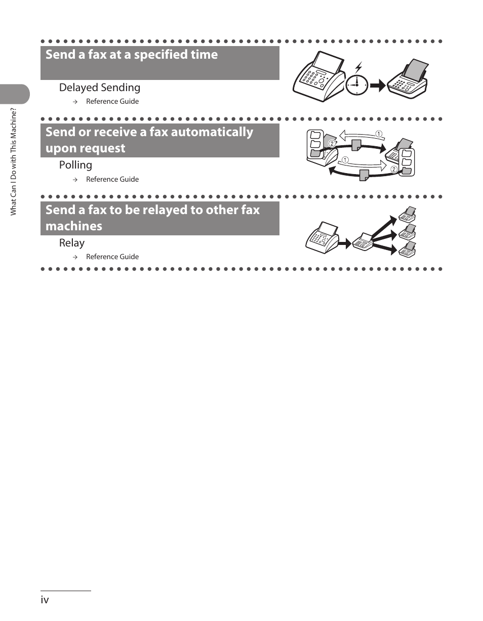 Send a fax at a specified time, Send or receive a fax automatically upon request, Send a fax to be relayed to other fax machines | Canon L90 User Manual | Page 5 / 214
