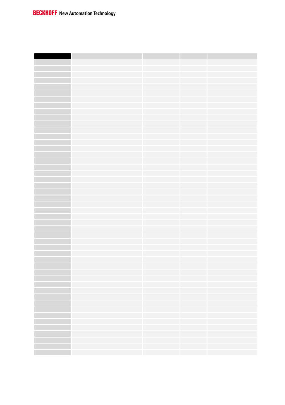 Table of the register | BECKHOFF KL5001 User Manual | Page 15 / 16