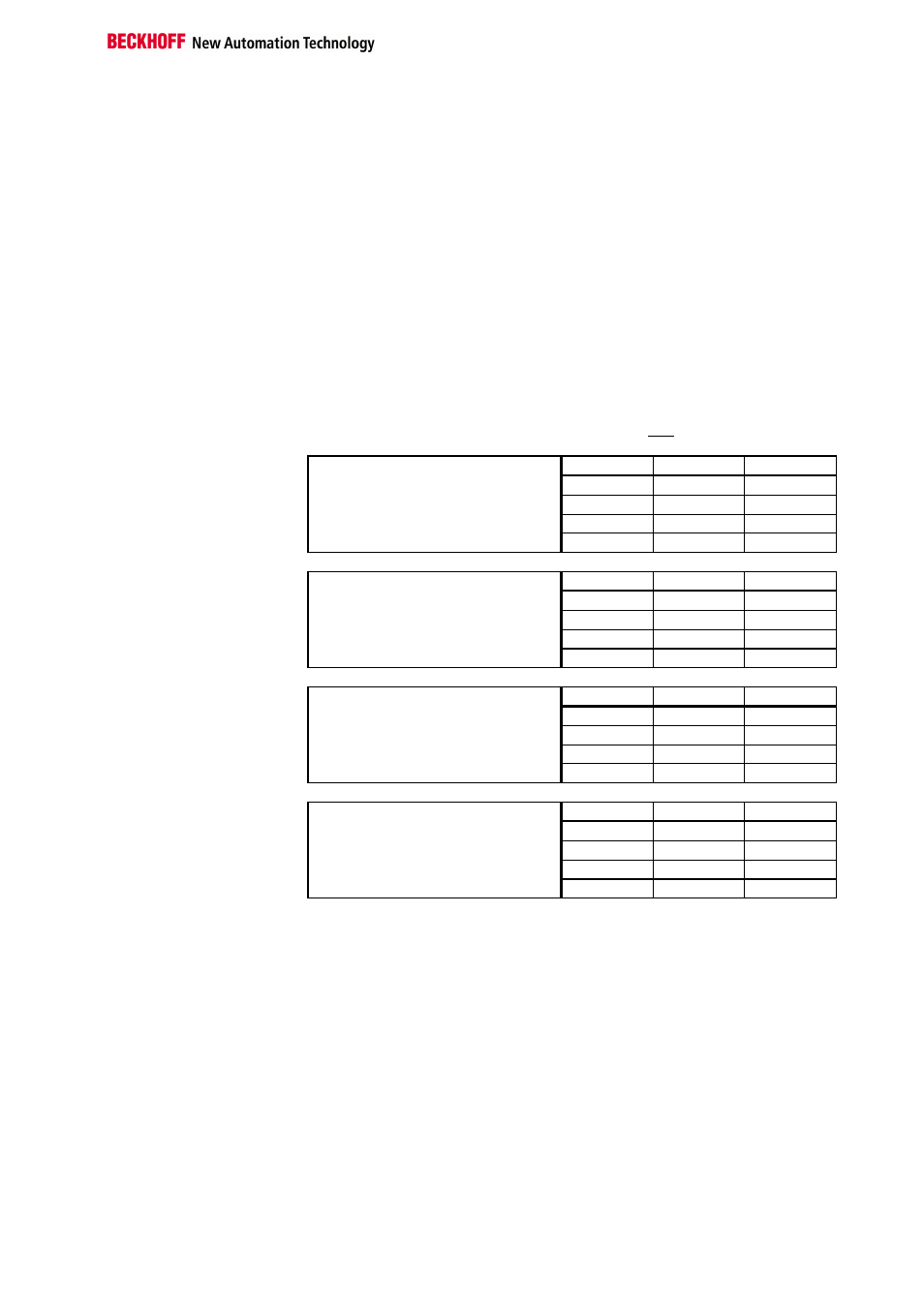 Annex, Mapping in the bus coupler | BECKHOFF KL5051 User Manual | Page 15 / 17