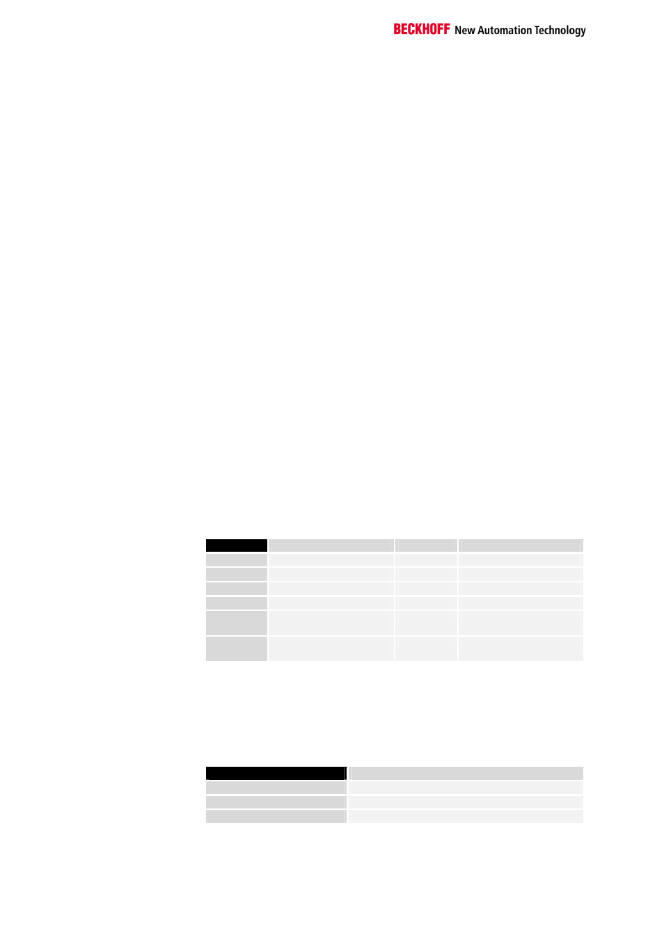Description of functions | BECKHOFF KL5051 User Manual | Page 6 / 17