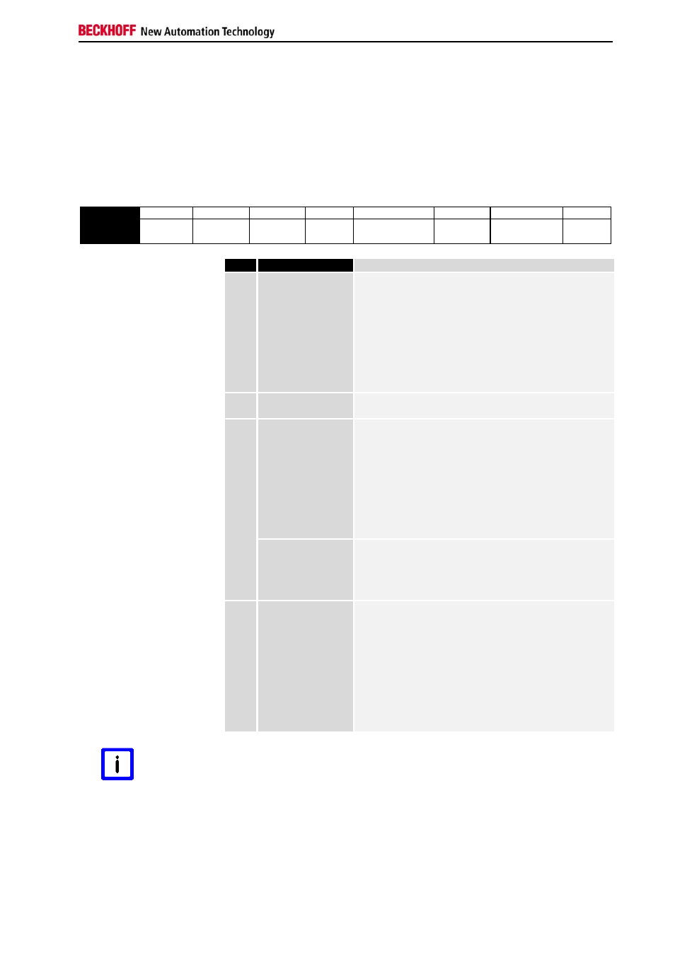 3 control-/status-byte, 1 control byte in process transfer | BECKHOFF KL5101-0000 User Manual | Page 13 / 21